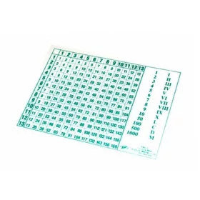 Civis Bennfoglaló táblázat A/5