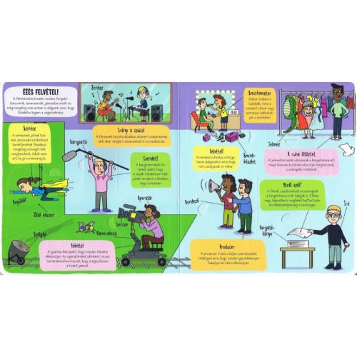 Kis felfedezők – Minden, ami munka