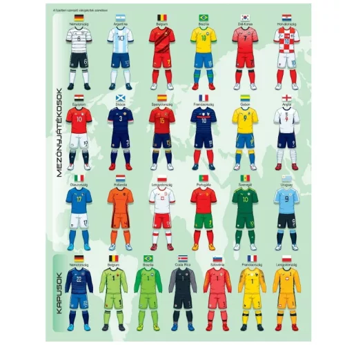 A futball csillagai matricákkal