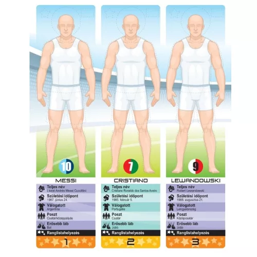 A futball csillagai matricákkal