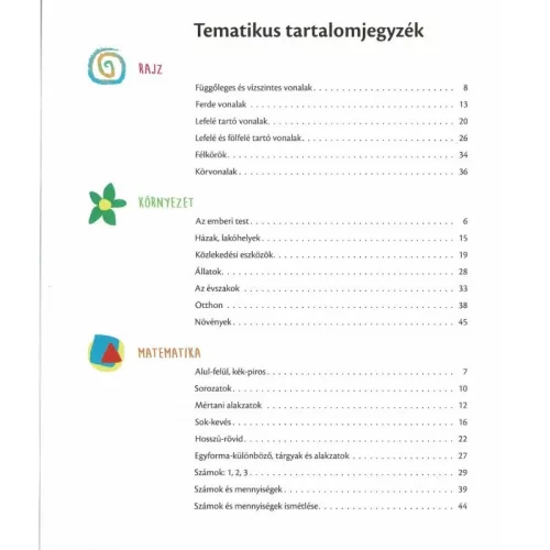 Készülünk az iskolára – 3-4 éveseknek