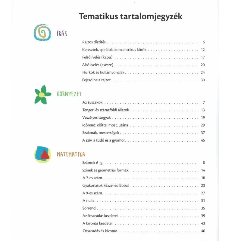 Termék nézet 1