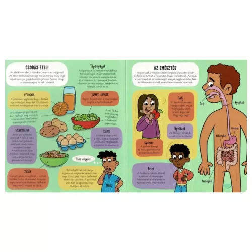 Kis felfedezők - Minden, ami ennivaló