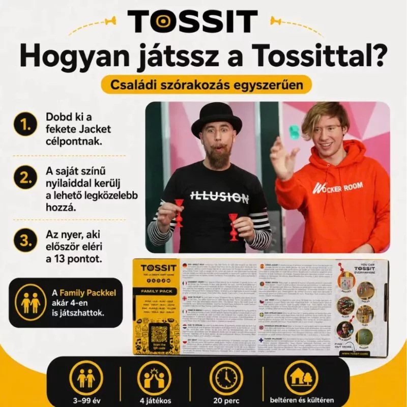 Termék nézet 2