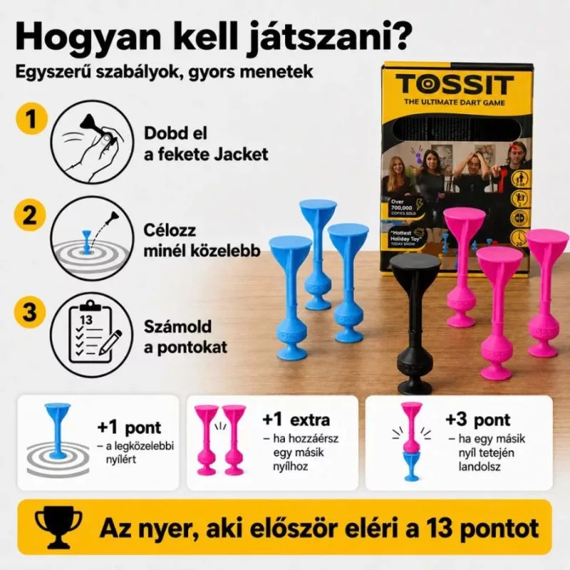 Termék nézet 2
